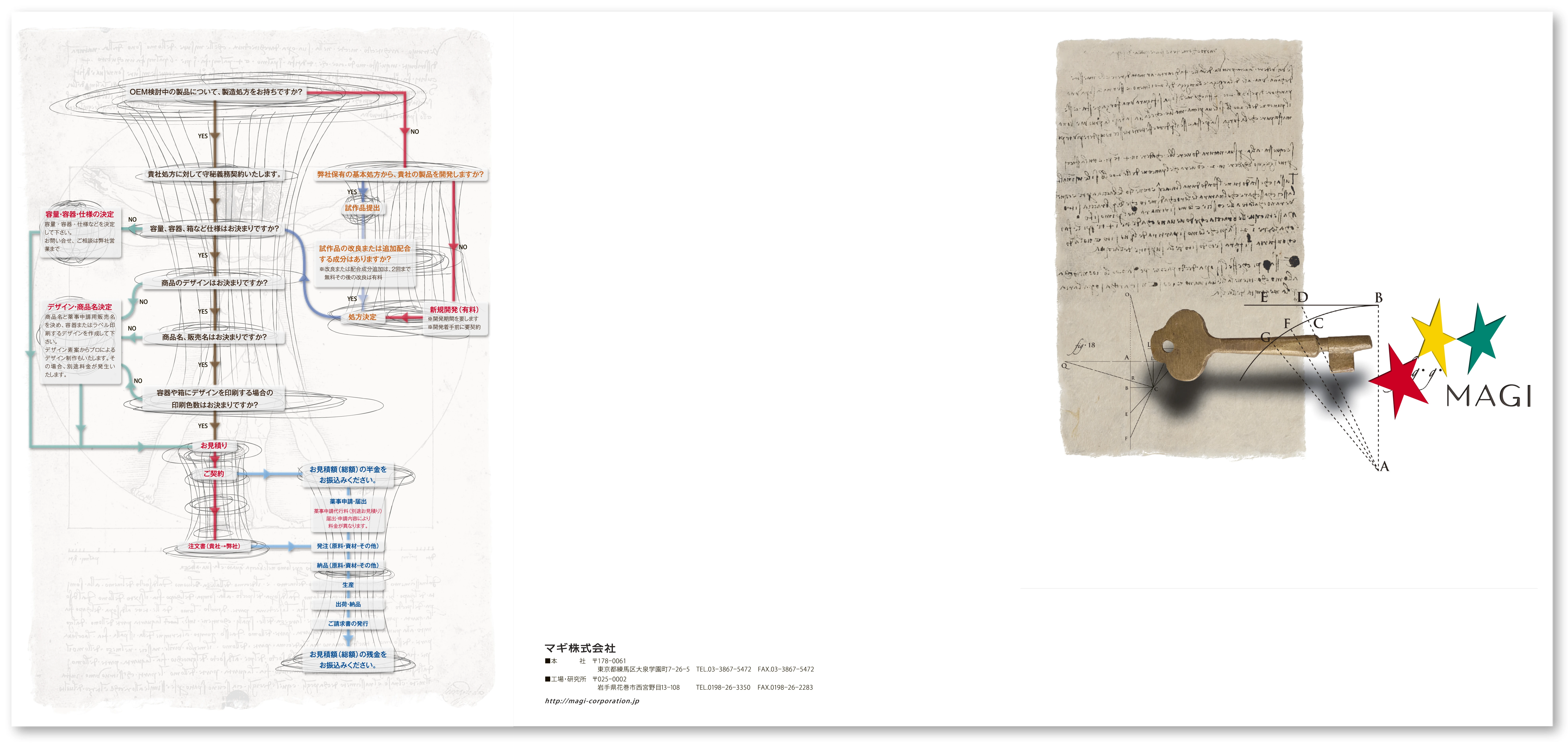 brochure